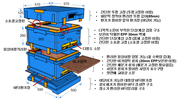 분해도면 분해도면